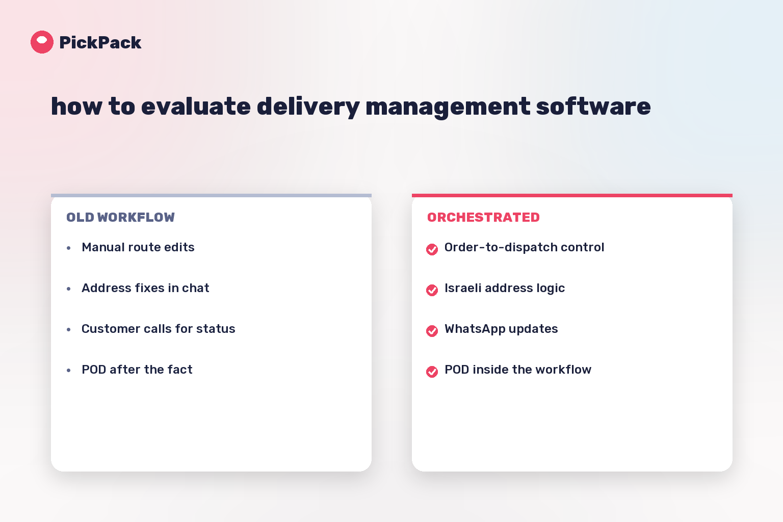 workflow comparison card - how to evaluate delivery management software