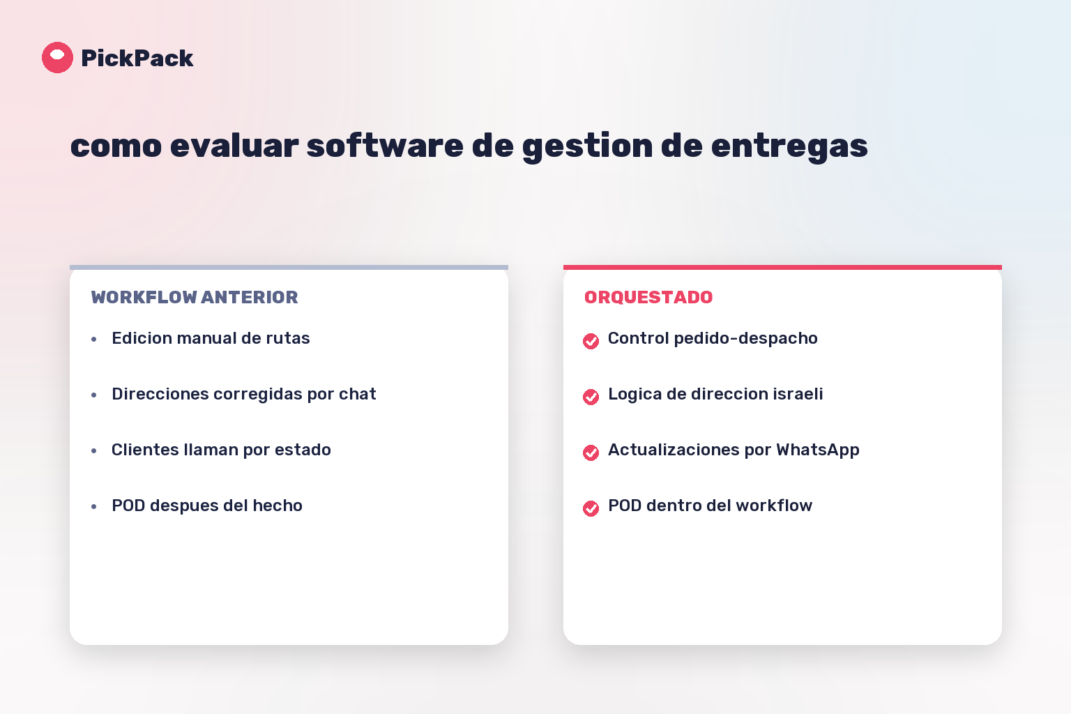 tarjeta comparativa de workflow - como evaluar software de gestion de entregas