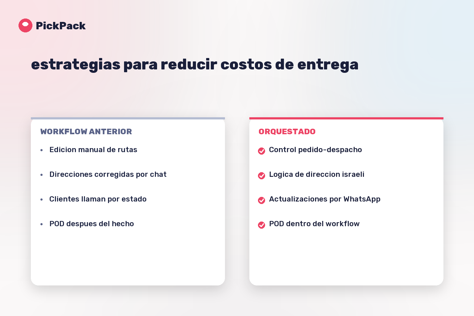 tarjeta comparativa de workflow - estrategias para reducir costos de entrega