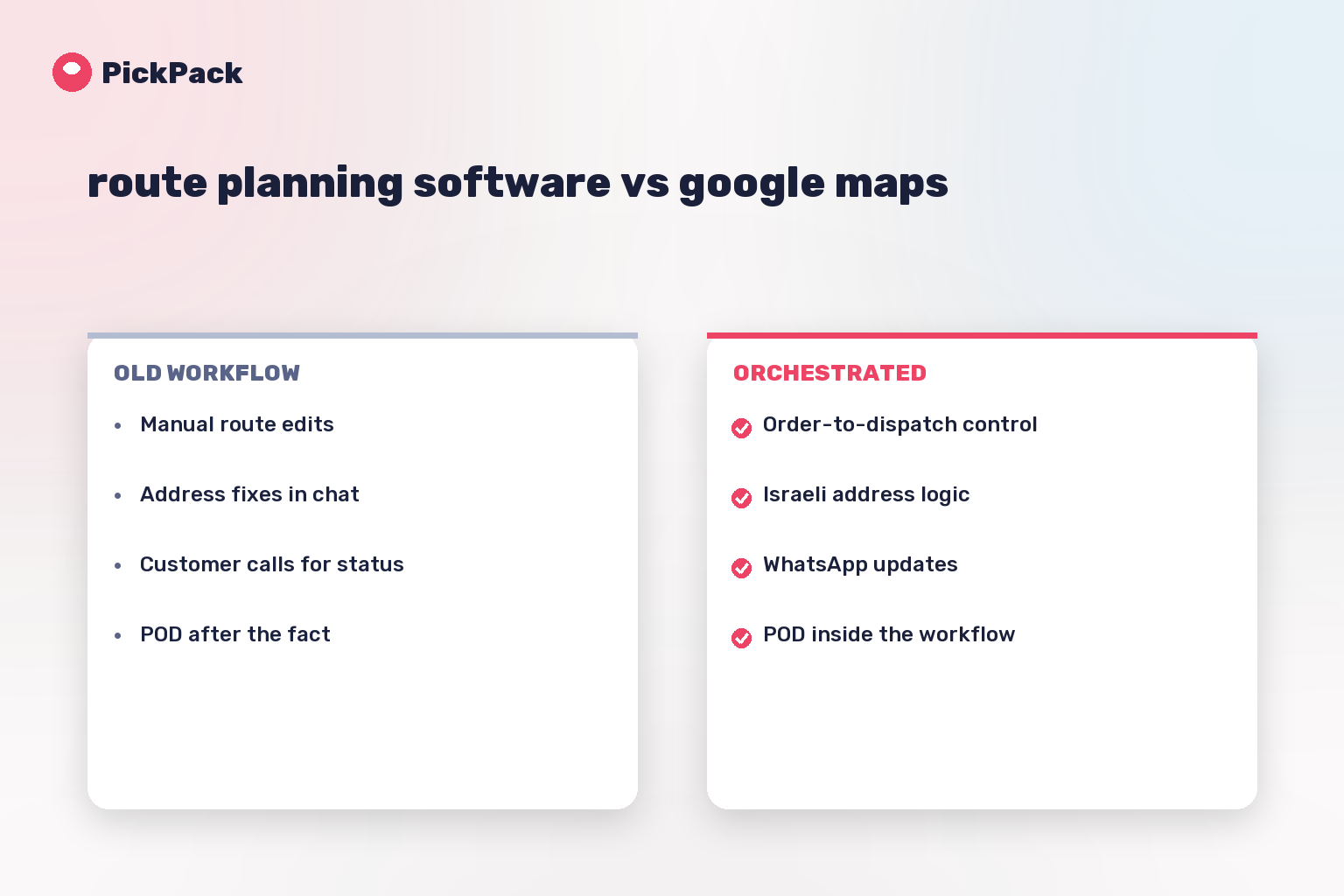 workflow comparison card - route planning software vs google maps