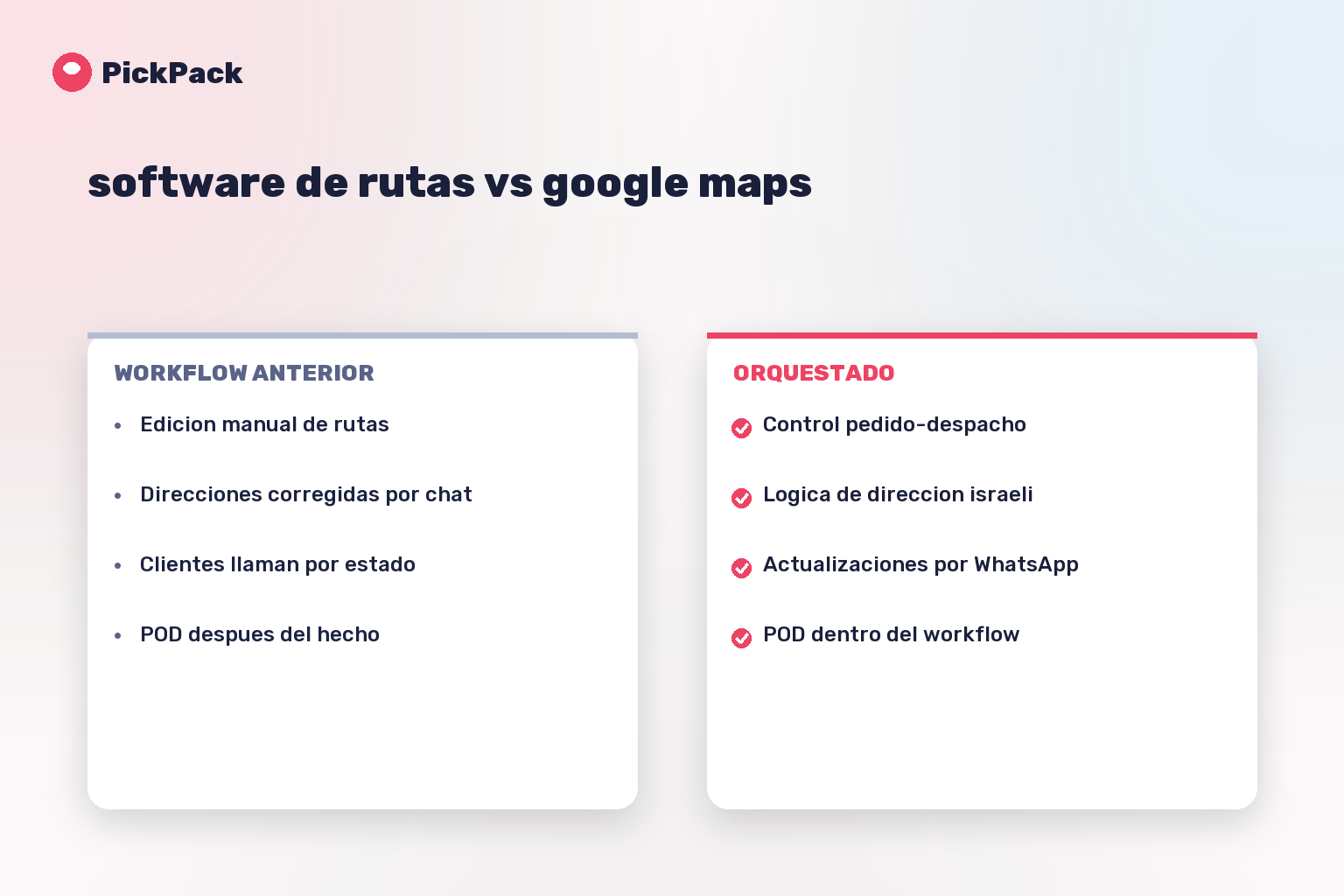 tarjeta comparativa de workflow - software de rutas vs google maps