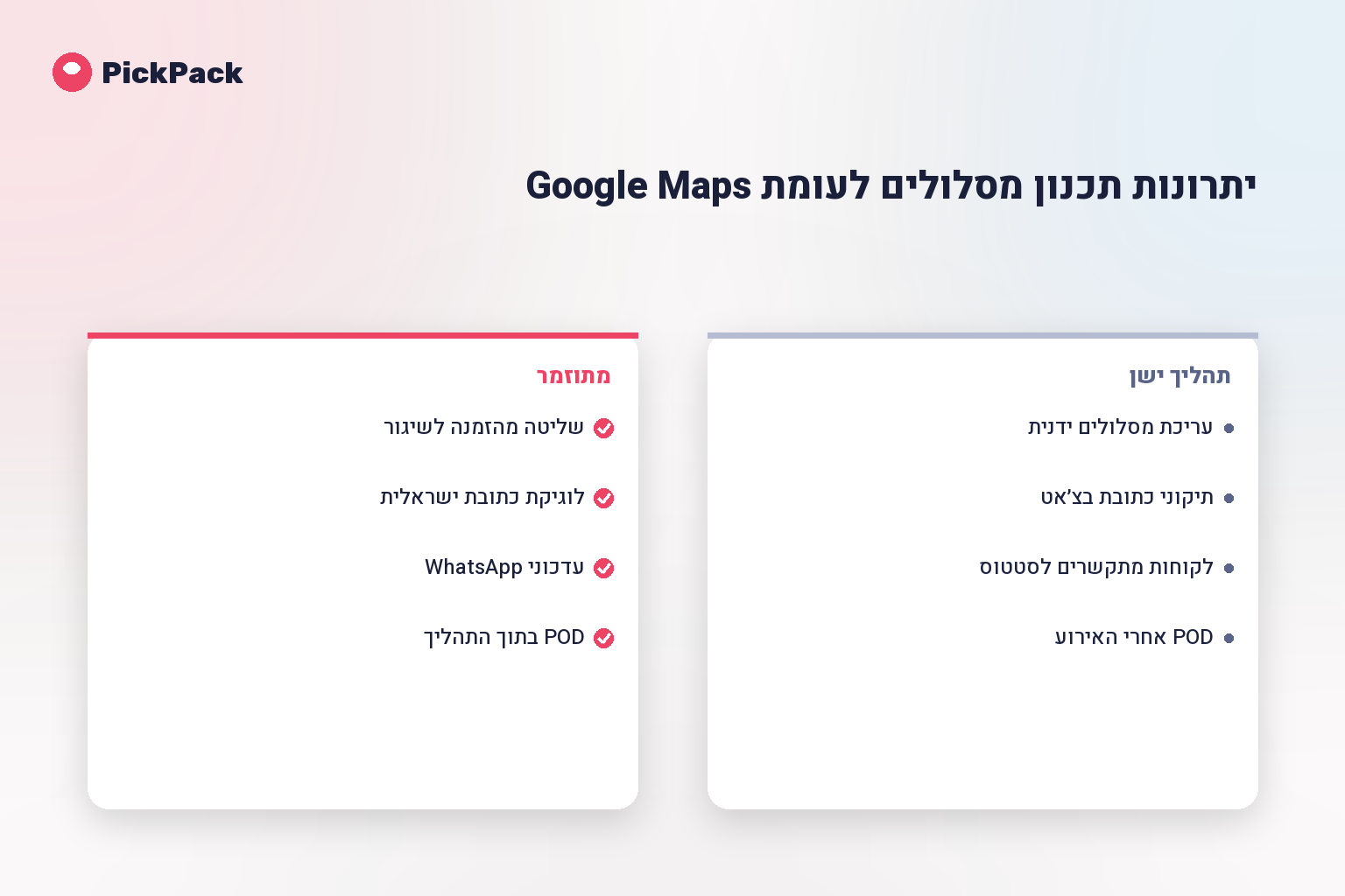כרטיס השוואת תהליך - יתרונות תכנון מסלולים לעומת Google Maps