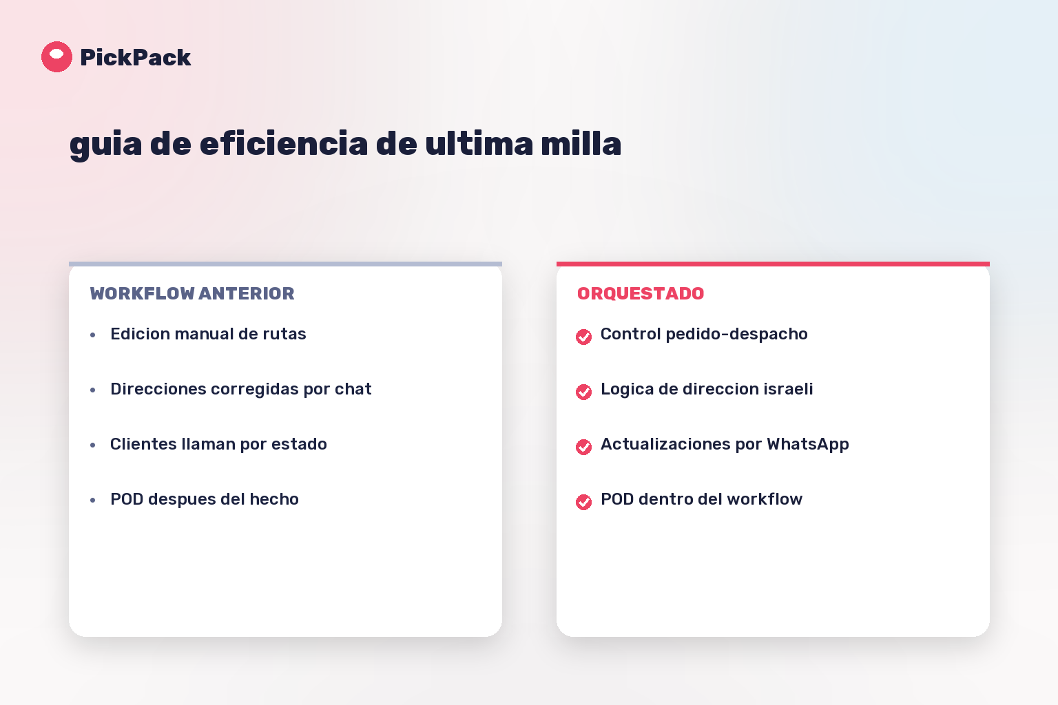 tarjeta comparativa de workflow - guia de eficiencia de ultima milla