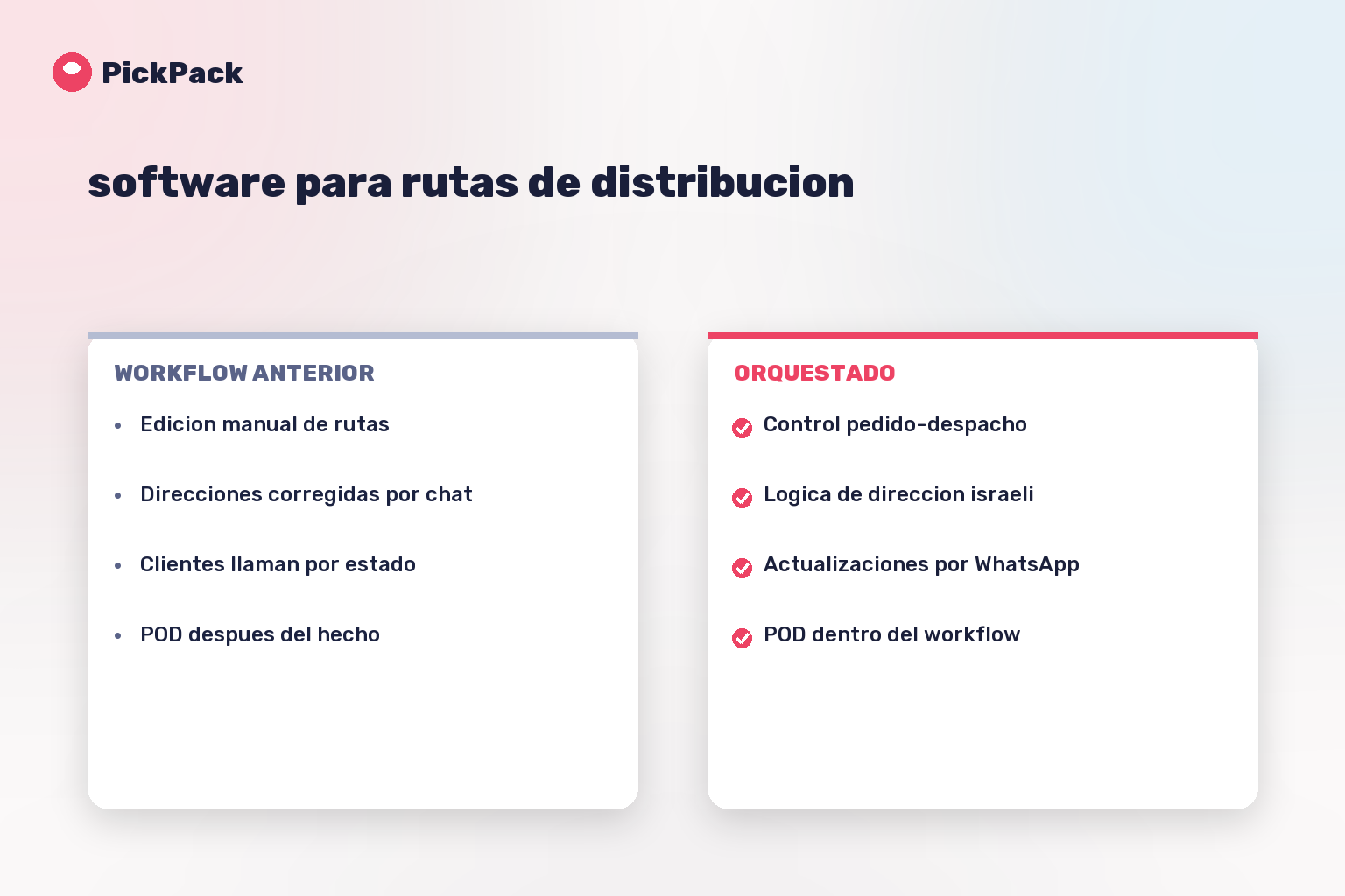 tarjeta comparativa de workflow - software para rutas de distribucion